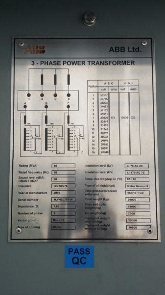 abb power transformer data sheet.